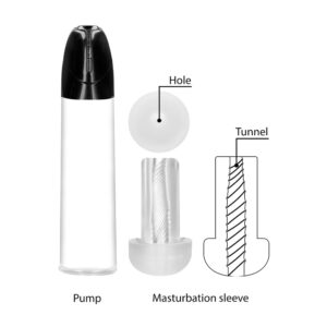 Pumped Rechargeable Smart Cyber Pump